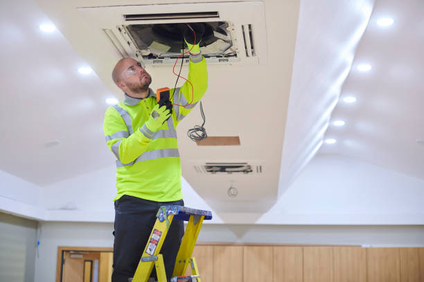 HVAC Emergency Services in Van, TX